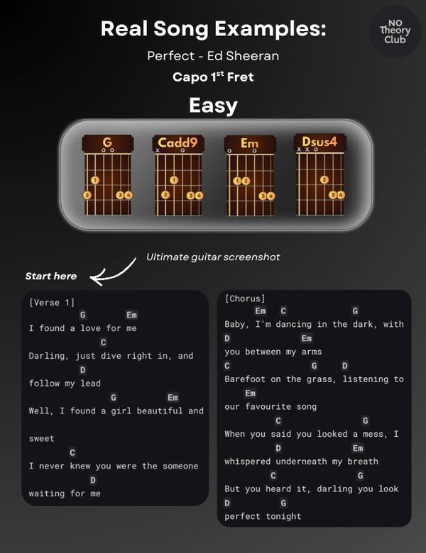 4 chord song list